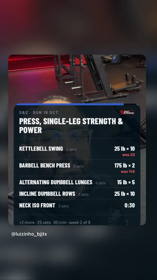 A shared MatStrong session card: kettlebell swings, bench press 175 lb for 2 (up from 145), lunges, rows and neck isometrics